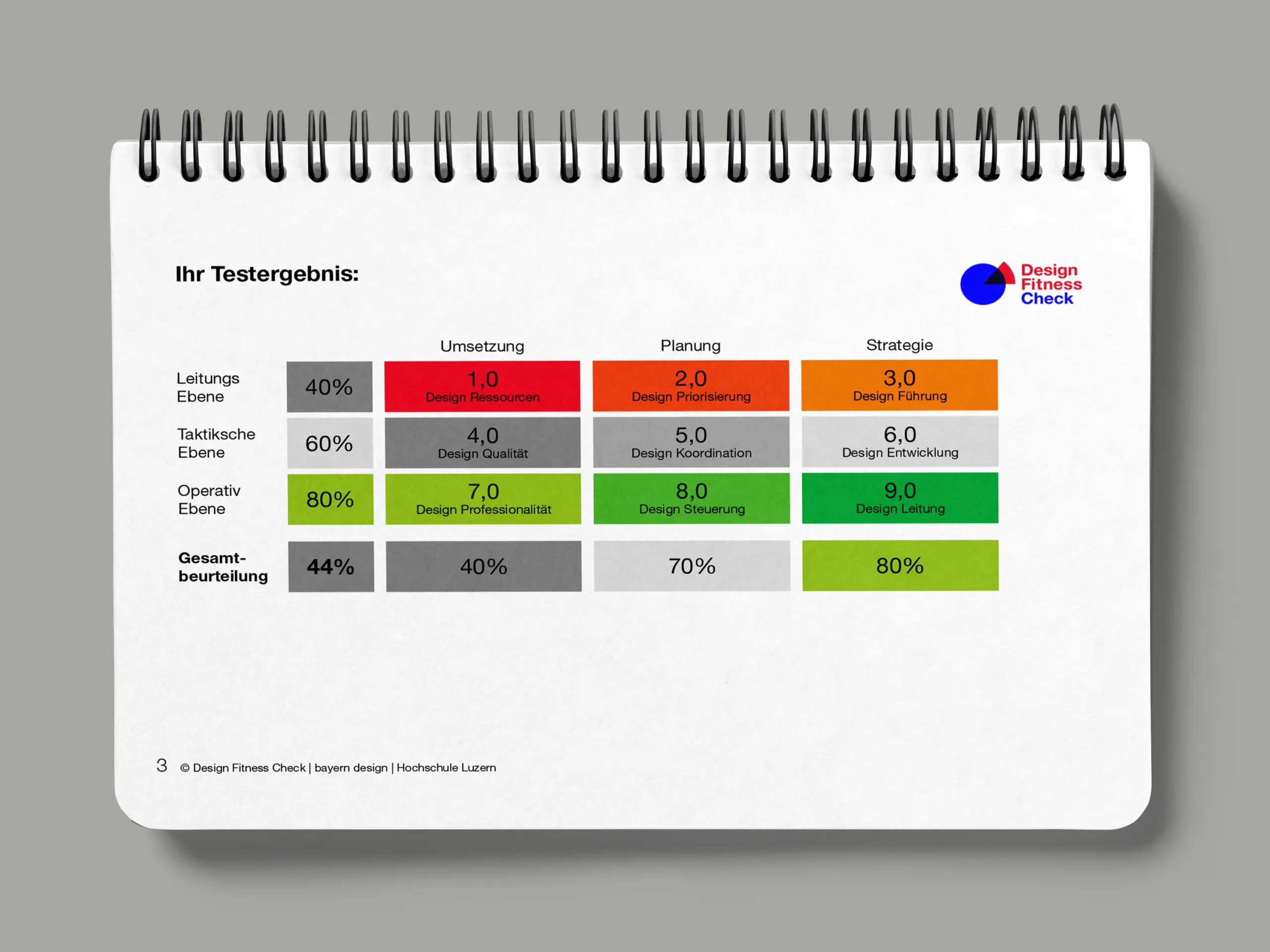 bayern-design-case-14