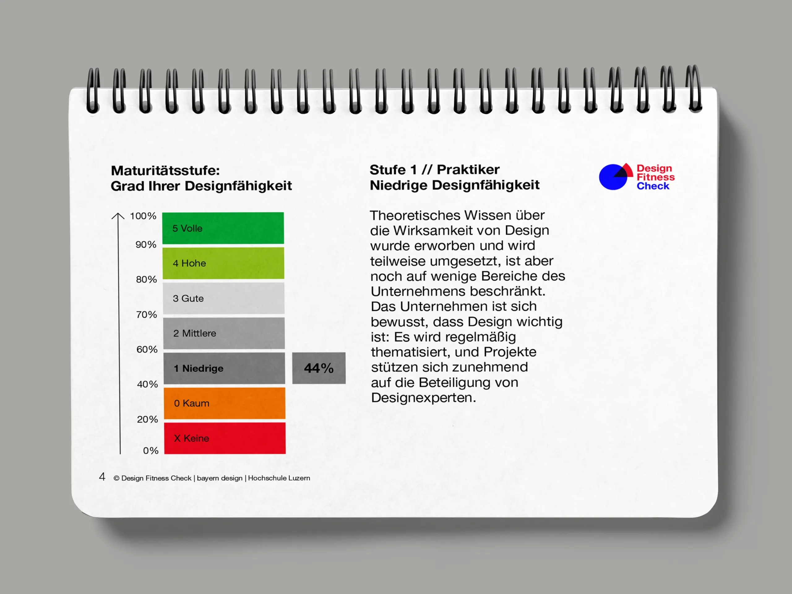 bayern-design-case-15