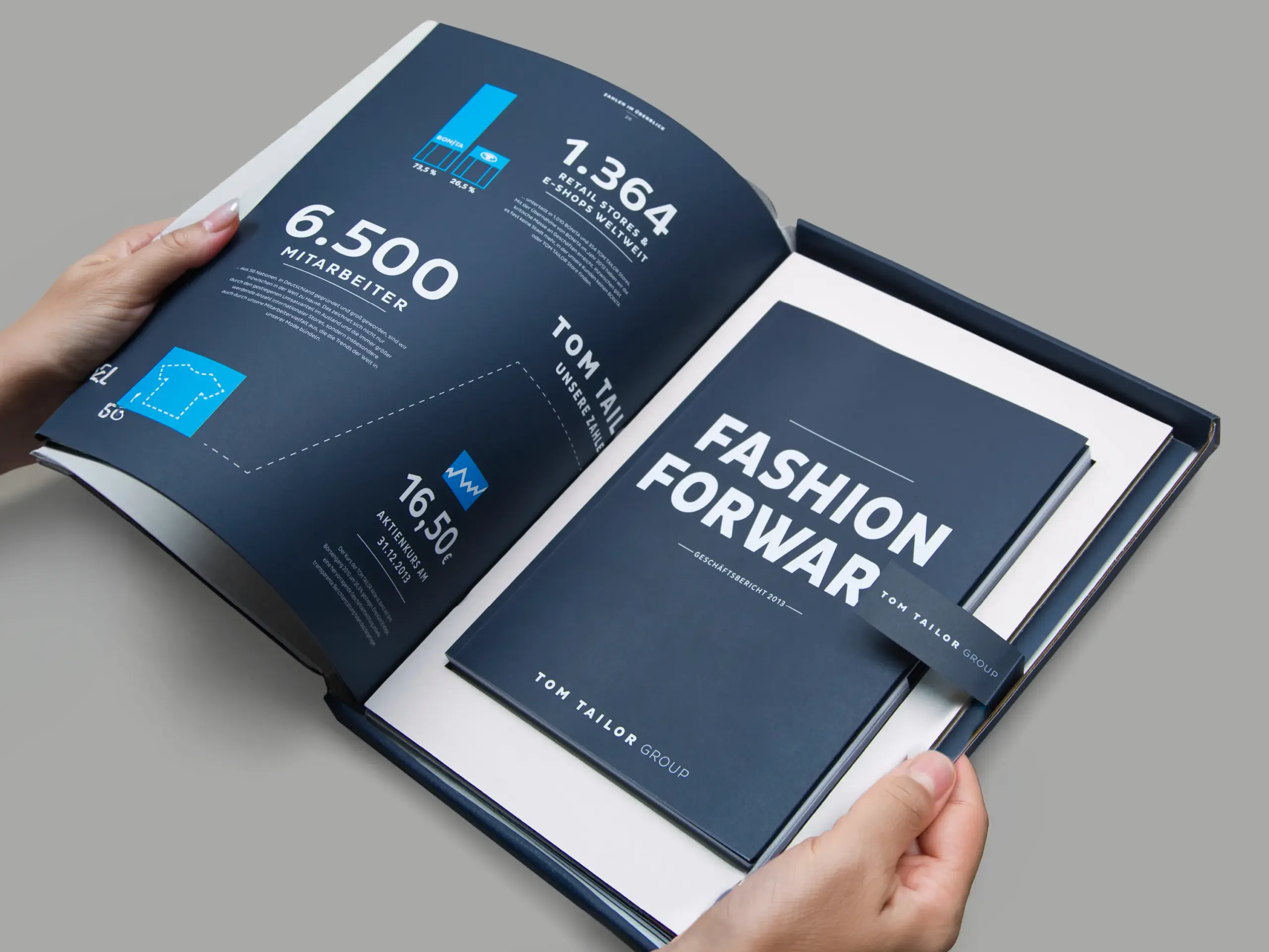 Tom-Tailor_Geschäftsbeicht_5